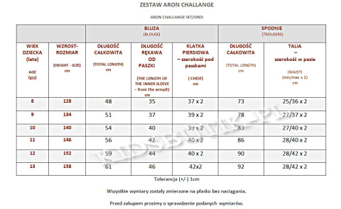 Zestaw Aron CHALLANGE Zestaw Aron CHALLANGE