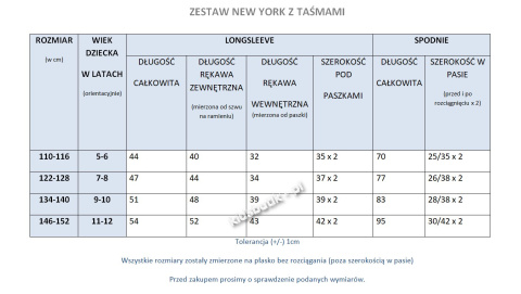Zestaw NEW YORK z taśmami Zestaw NEW YORK z taśmami