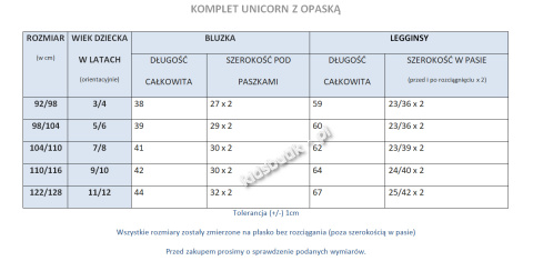 Komplet 3w1 UNICORN - JEDNOROŻEC z opaską - róż Komplet 3w1 UNICORN - JEDNOROŻEC z opaską - róż