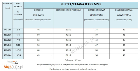 Katana/kurtka jeans emenems Katana/kurtka jeans emenems