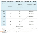 Zamszowa spódnica z koła - czarna