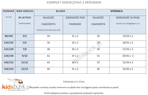 Komplet Dziewczyna z Królikiem - biel i mięta Komplet Dziewczyna z Królikiem - biel i mięta